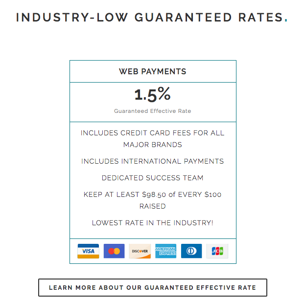 Industry-Low Guaranteed Rates